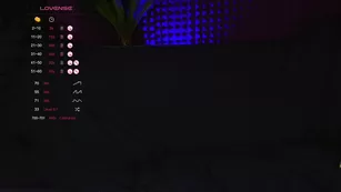 barsaa7 хочу чтобы ты трахнул меня как грязную шлюшку